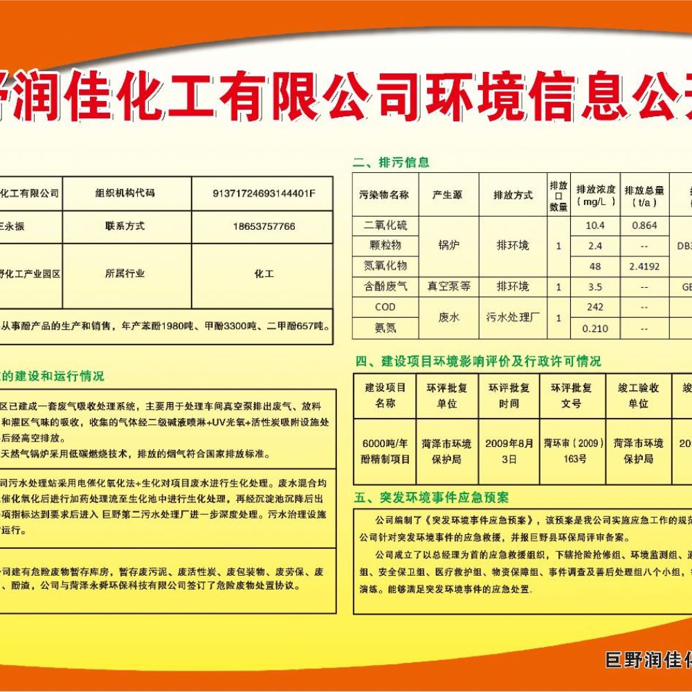 公司环境信息公开栏