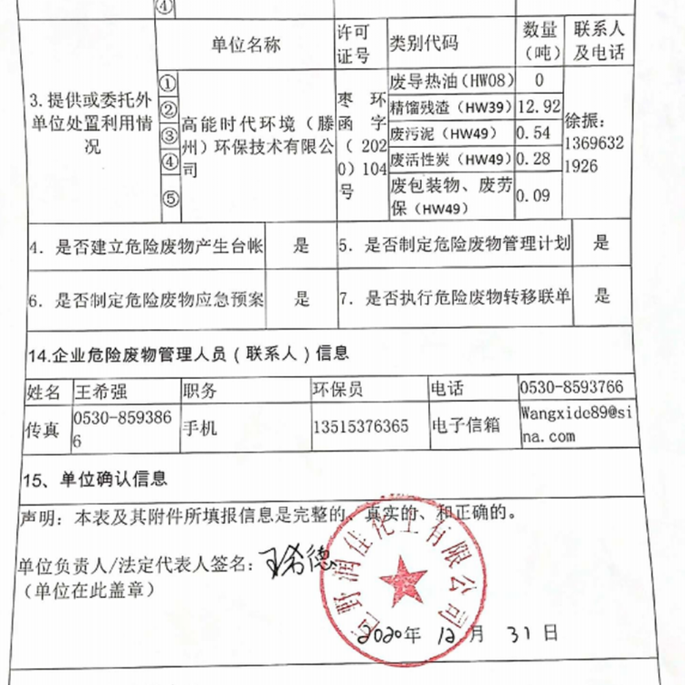 公司环境信息公开栏