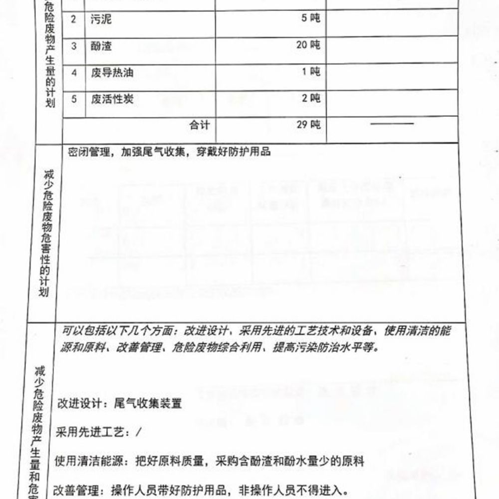 公司环境信息公开栏