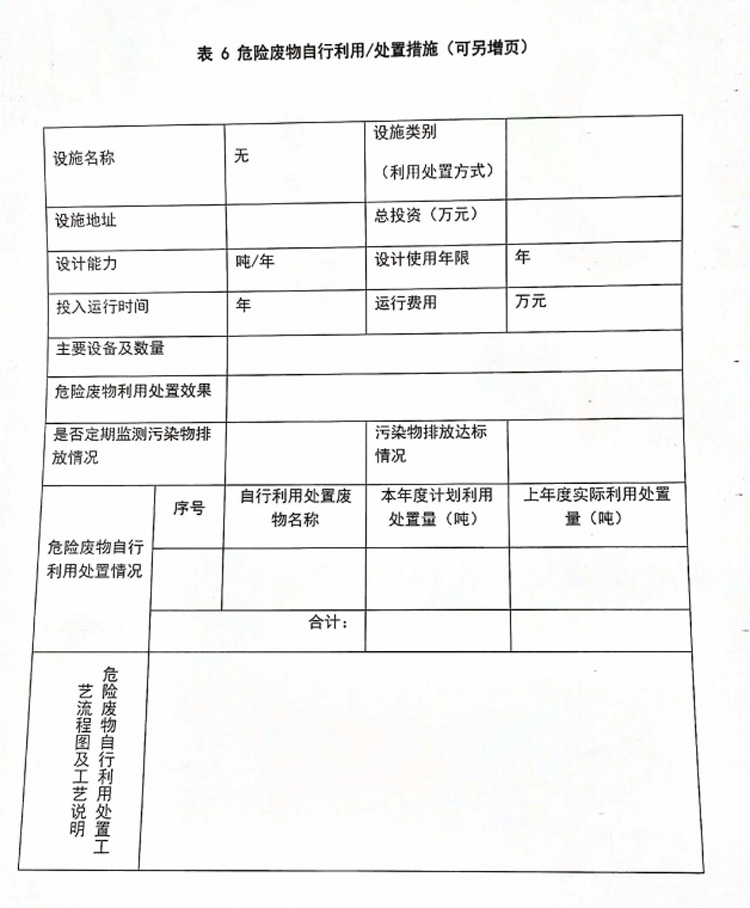 公司环境信息公开栏