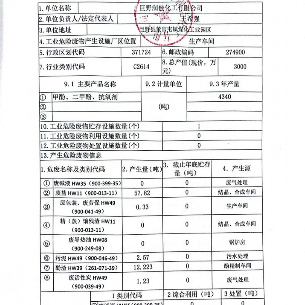 危险废物生产单位年度申报表
