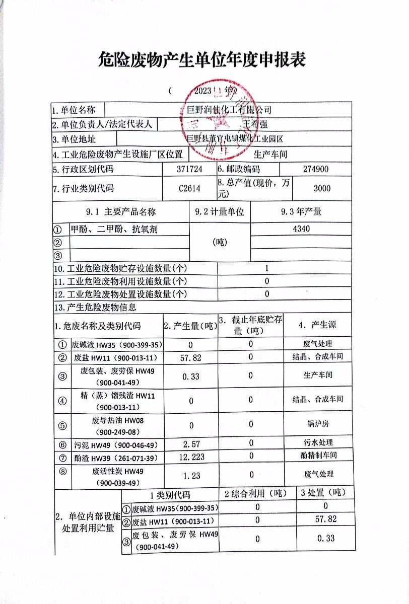 危险废物产生单位年度申报表