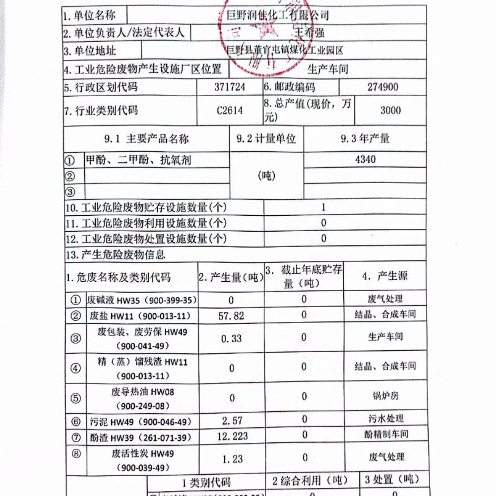 危险废物产生单位年度申报表